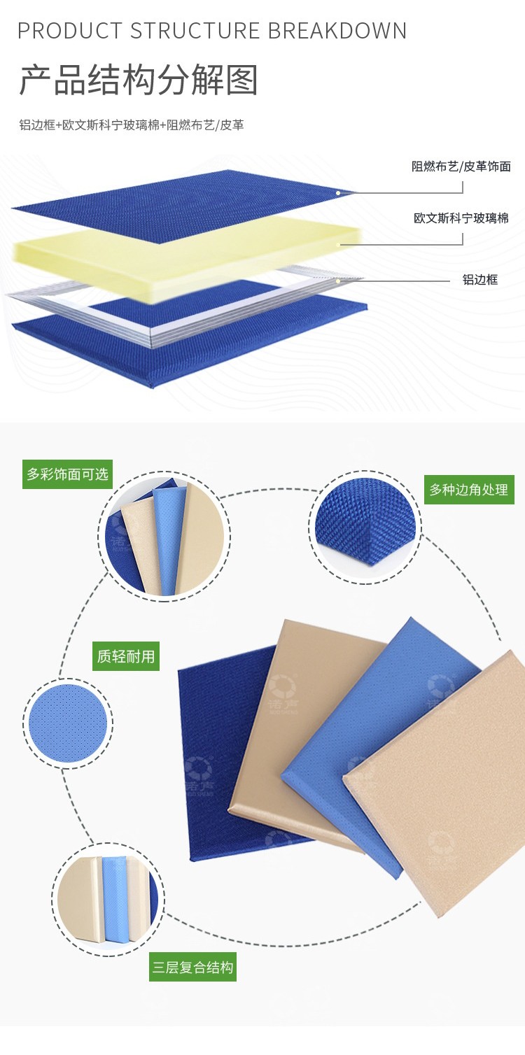 會議室軟包吸音板結構分解-4