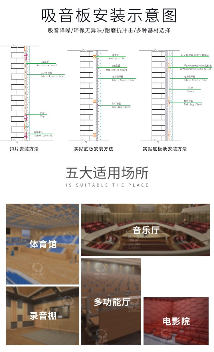 會議室軟包吸音板安裝方式-9